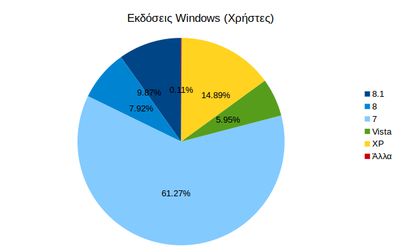 windows_users_14_06.png