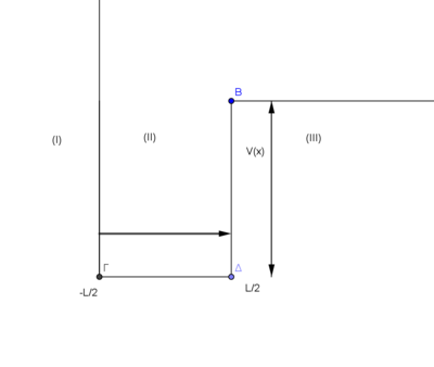 Άσκηση 8