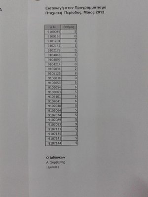 apotelesmata.jpg